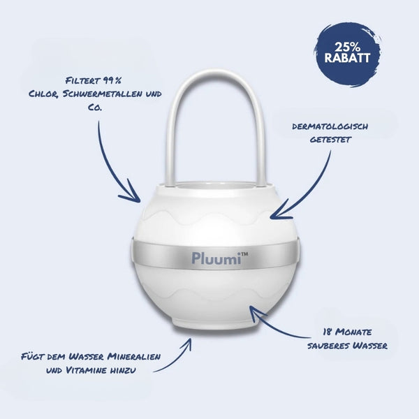 Product placeholder